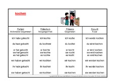 kochen-K.pdf